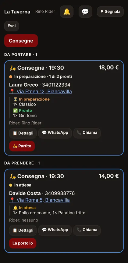 Le consegne del rider con mappa