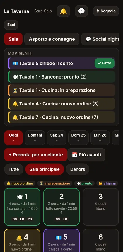 Sala del ristorante: tavoli colorati per stato